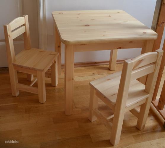 Детский стол и 2 стула (фото #3)