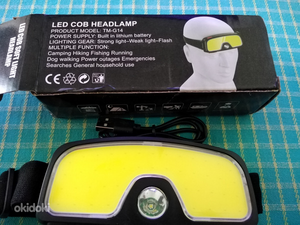 Led Cob Headlamp