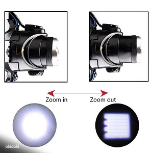 Led налобный фонарик (3 фото из 3)