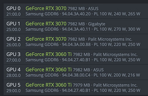 Mining rig 3 x RTX 3060TI + 3 x RTX 3070 (2 foto / 3)