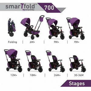Laste jalgrattas SmartTrike 8in1 (2 foto / 7)