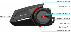 Mornystar S8 bluetooth sideseade (2 foto / 3)