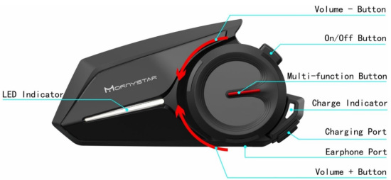 Bluetooth гарнитура Mornystar S8