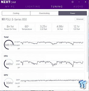 NZXT E850 850W toiteplok (7 foto / 9)