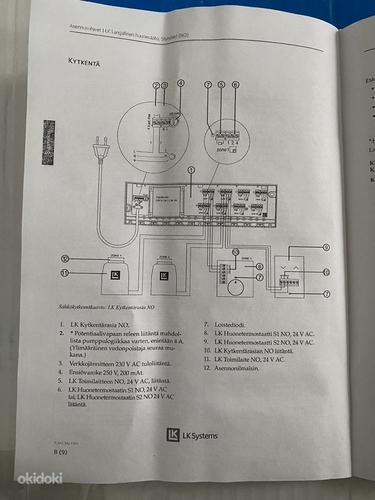 Автоматика для отопления пола LK System (фото #8)