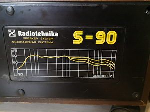 Колонки Radiotehnika S90 (5 фото из 7)