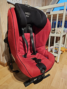 Turvatool Axkid Minikid 2