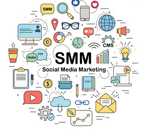 Smm, smm, sotsiaalmeedia juht võrgud