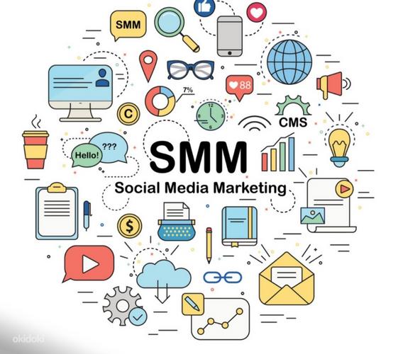 Smm, social media marketing (foto #1)