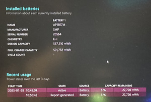 Asus Nitro AN515-45 (Ryzen 5900hx, RTX 3080, 144hz display) (2 foto / 2)