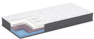 LOT! DORMEO ERGO COMFORT Madrats 90x200 (1 foto / 3)