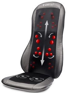 LOT! Wellneo Shiatsu SELJA- JA ÕLAMASSAERIJA Massaažitool (1 foto / 4)