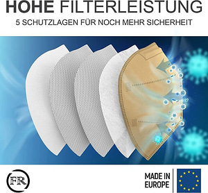 LOT! UUS FFP2 Värvilised Näomask Komplekt 12tk Respiraator (4 foto / 10)