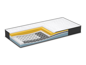 LOT! Madrats Dormeo iMemory S Plus, 180X200 X 20 CM (1 foto / 2)