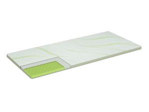 Kattemadrats DORMEO NATURE'S ALOE VERA MEMORY 5 CM 80X190 (1 foto / 1)