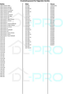 Keeduplok DL-pro Melitta kohvimasinale 6716059 A-047 6777346 (3 foto / 4)