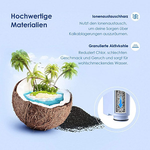 Waterdrop Philips AquaClean veefiltri kassett 2tk CA6903 ko (5 foto / 7)