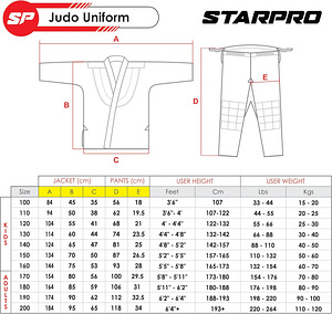 LOT! UUS Starpro võitluskunstide vormiriietuse komplekt, 160 (6 foto / 8)