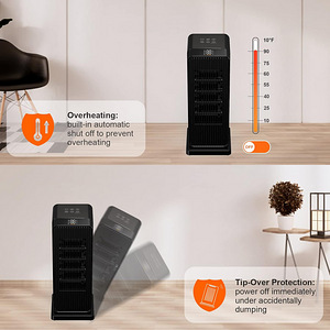 ЛОТ! НОВЫЙ керамический обогреватель Omis AR-H08, 1800W (2 фото из 5)