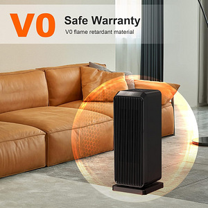 ЛОТ! НОВЫЙ керамический обогреватель Omis AR-H08, 1800W (5 фото из 5)