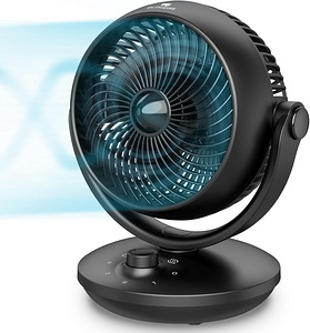 LOT! UUS Ventilaator DR.PREPARE Air Circulator (1 foto / 7)