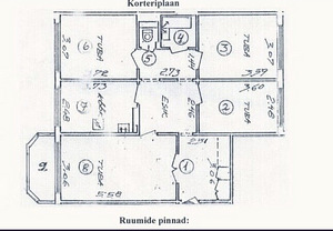 K. Kärberi tn 4, Lasnamäe, Tallinn, Harjumaa (1 foto / 12)