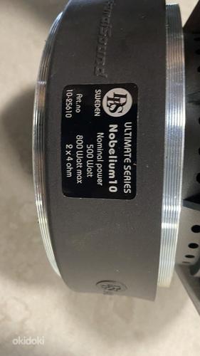 Dls nobelium 10i