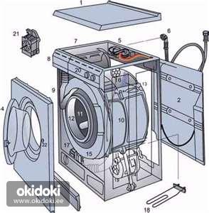 Ремонт стиральных машин (фото #2)