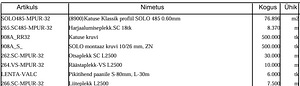 Фальцевый профиль (Классик) SOLO 485 0.60mm (76,896m2) (2 фото из 2)