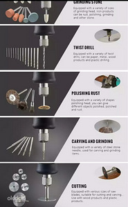 Puurida tungfull dremel 130w (1 foto / 3)