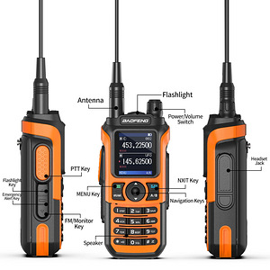 Jahiraadiosaatja BAOFENG UV-21 Pro V2 (3 foto / 4)