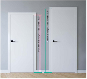 Porta Door Porta Vector Premium T „70” Kõrgus 220 3tk (3 foto / 10)