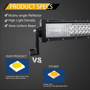 Willpower 32 tolli 405 W LED Lisatuli 12 V! UUS! (6 foto / 10)