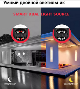 Камера наблюдения IP Smart WIFI 360° (5 фото из 10)