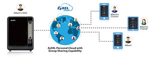 Сетевой диск Zyxel NAS326 медиа центр/облако (2 фото из 3)