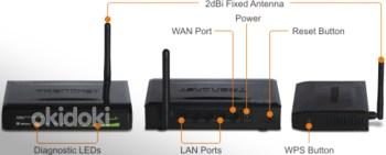 Wi-Fi роутер Trendnet TEW-651BR (фото #7)