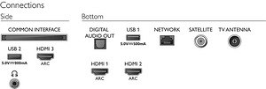 43" Philips 4K UHD Smart TV televiisor teler telekas (7 foto / 7)