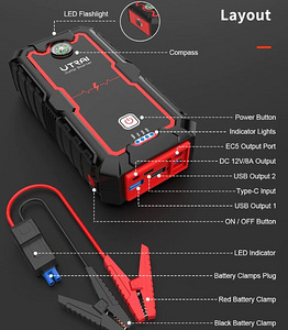 Võimas käivitusabi, akupank 2000 A, 22000 mAh, jump starter (5 foto / 7)