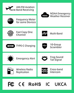 Raadiosaatja Quansheng UV-K5(8) Air Band 50-599MHz (4 foto / 10)