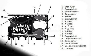 Многофункциональная карта Ninja в бумажник