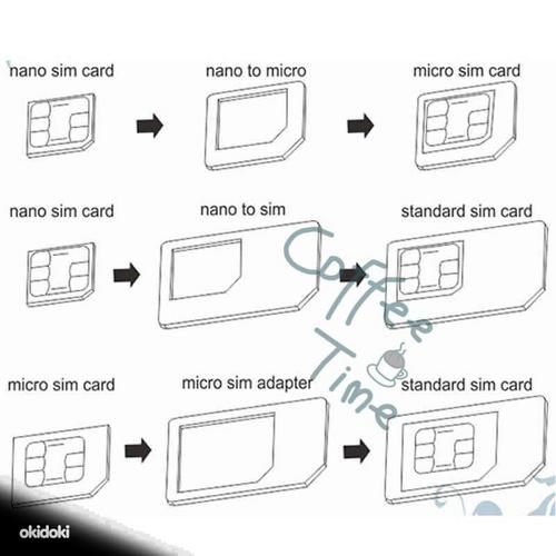 SIM kaardi adapterid (foto #4)