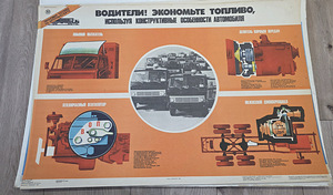 Vintage-turvaposter (5 foto / 6)