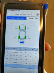 PMV-C210. TPMS (3 foto / 6)