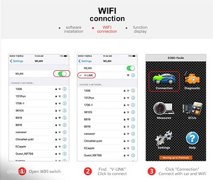 OBD2 WiFi v.1.5 autodiagnostika adapter IOS iPhone, Android (5 foto / 6)