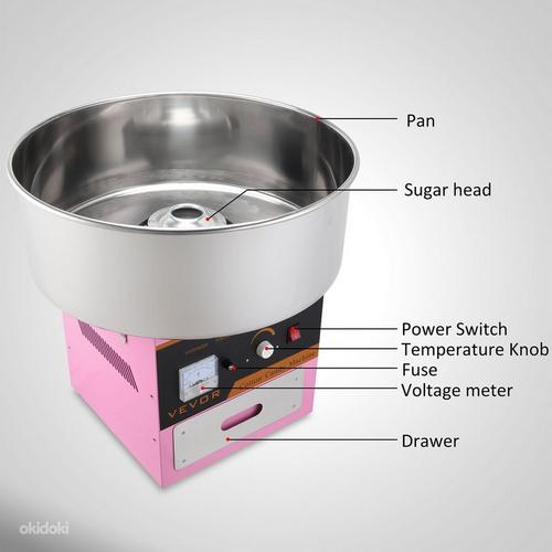 Новая машина для приготовления сахарной ваты (фото #5)