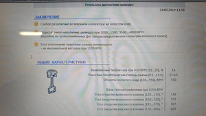 Bensiini autode diagnostika (6 foto / 9)