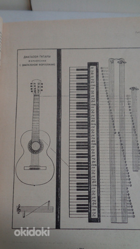 isekasutusjuhend seitsmekeelse kitarri mängimiseks – 1978. (foto #6)