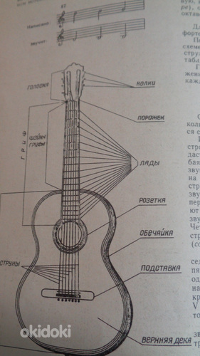 isekasutusjuhend seitsmekeelse kitarri mängimiseks – 1978. (foto #7)