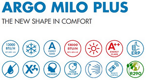 Переносной кондиционер ARGO MILO PLUS (2 фото из 2)
