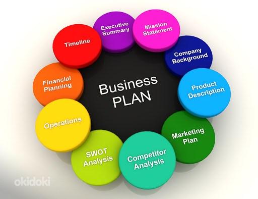 Бизнес-план. Разработка (фото #1)